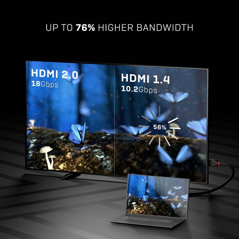 Lindy 36472 HDMI 2.0 Cable - 4K 60Hz Ultra HD, High Speed, Ethernet 2m - IT Supplies Ltd