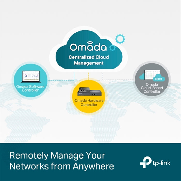 TP-Link TL-SG3428 JetStream 24-Port Smart Managed Rackmount Gigabit Switch w/ 4 x 1G SFP Ports - IT Supplies Ltd
