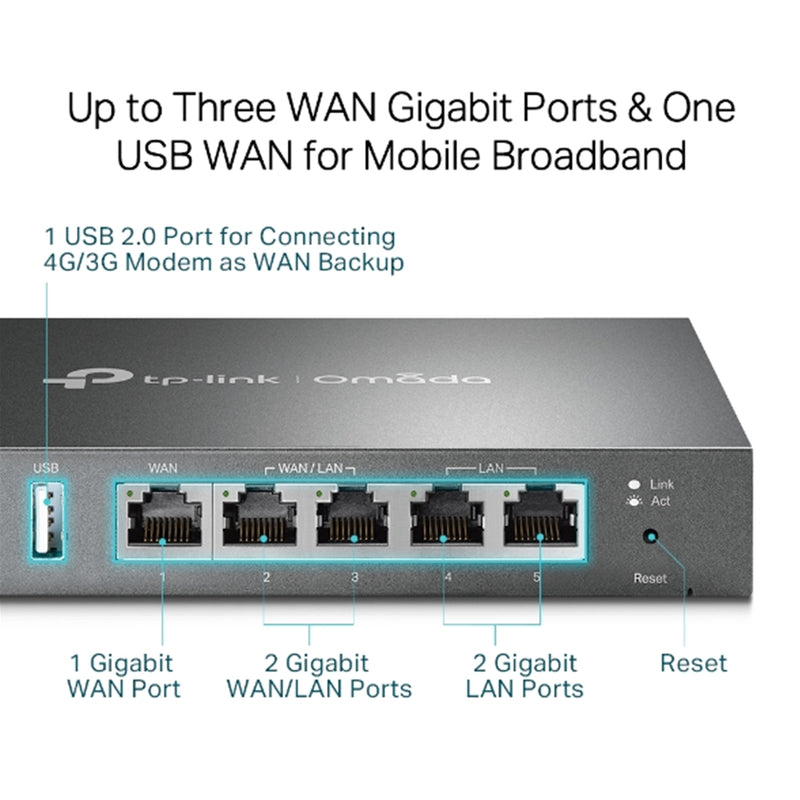 TP-Link Omada ER605 Gigabit VPN Router – Multi-WAN, Cloud Managed