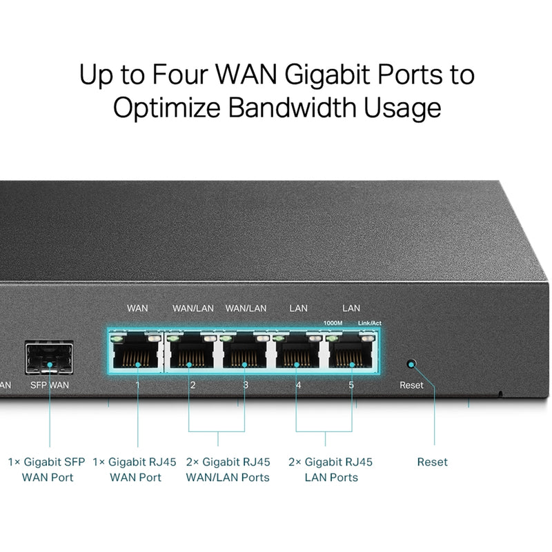 TP-Link TL-ER7206 Multi-WAN Gigabit VPN Router Omada