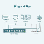 TP-Link TL-SG108E 8-Port Gigabit Easy Smart Switch | Metal Case - IT Supplies Ltd
