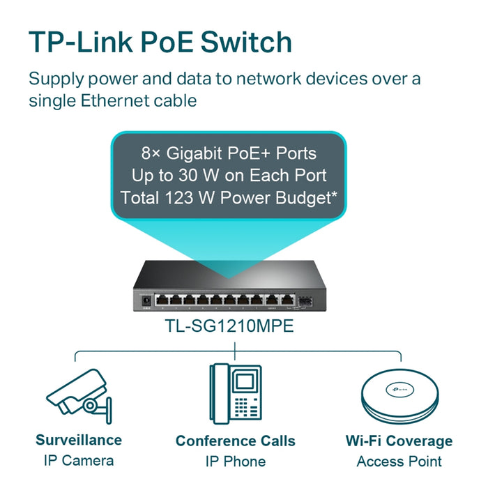 TP-Link TL-SG1210MPE 10-Port Gigabit PoE+ Smart Switch – 123W, Metal