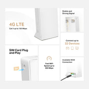 Mercusys MB110-4G 300Mbps 4G LTE Router – Wireless N, Nano SIM - IT Supplies Ltd