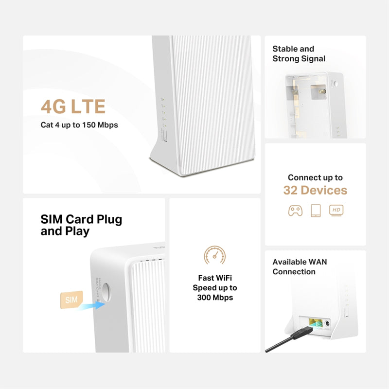Mercusys MB110-4G 300Mbps 4G LTE Router – Wireless N, Nano SIM - IT Supplies Ltd
