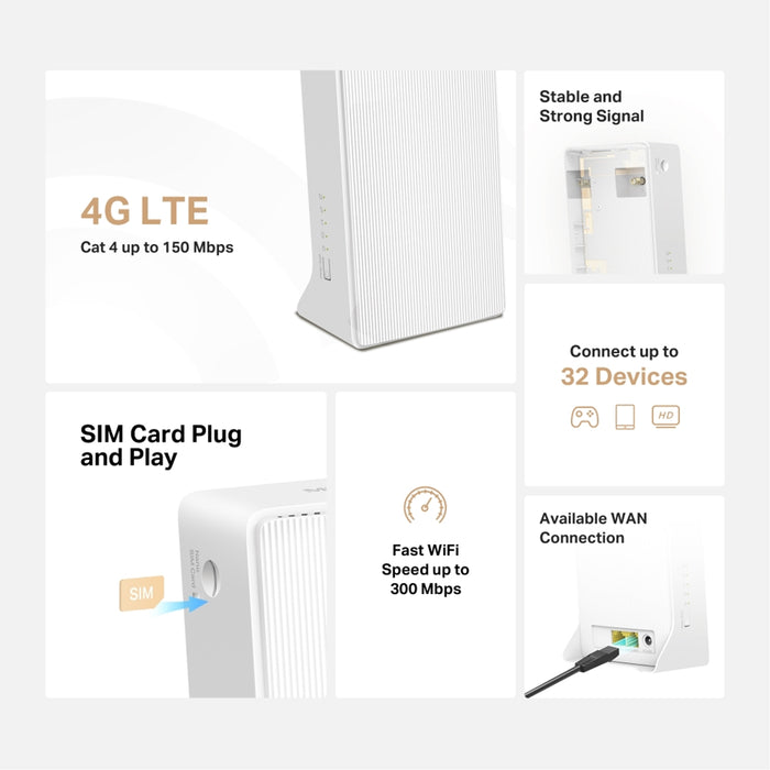 Mercusys MB110-4G 300Mbps 4G LTE Router – Wireless N, Nano SIM