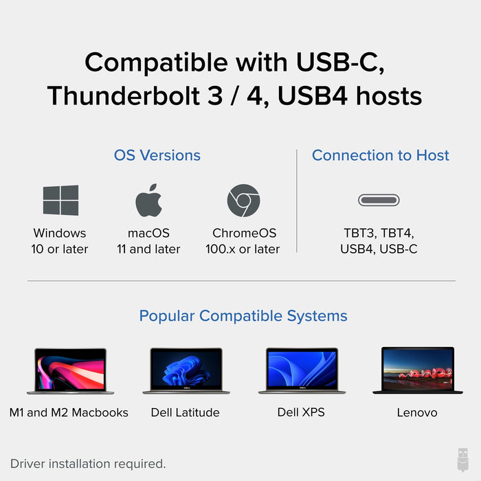 Plugable UD-ULTC4K Triple Monitor 4K 96W USB-C PD DisplayLink Certified Docking Station - IT Supplies Ltd