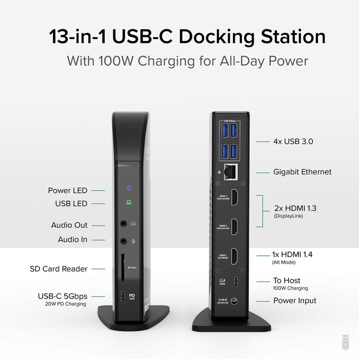 Plugable USB-C Triple 4K Docking Station – 96W PD, HDMI, DVI, Ethernet