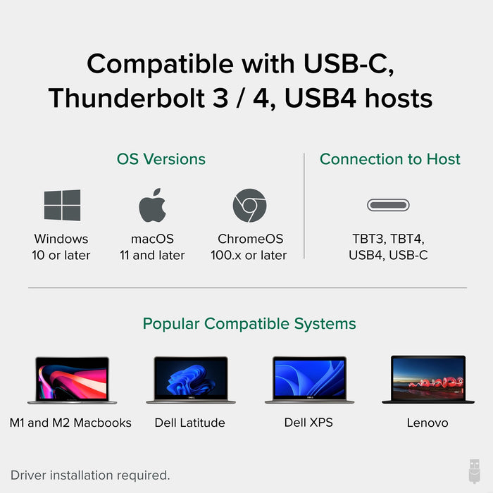 Plugable USB-C Triple 4K Docking Station – 96W PD, HDMI, DVI, Ethernet