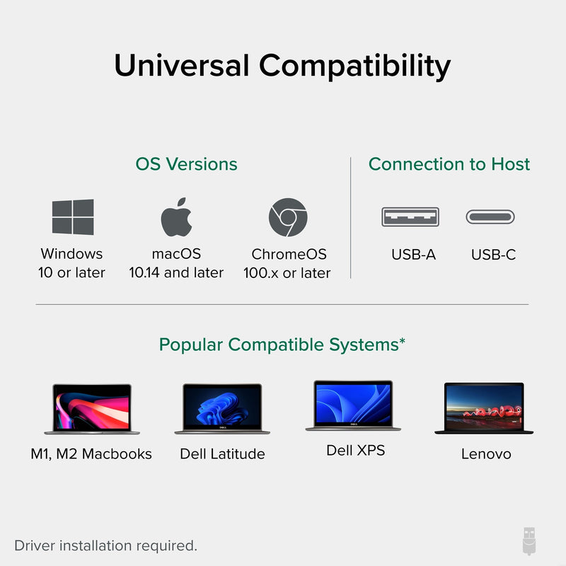 Plugable UD-3900Z Dual HDMI USB Docking Station DisplayLink