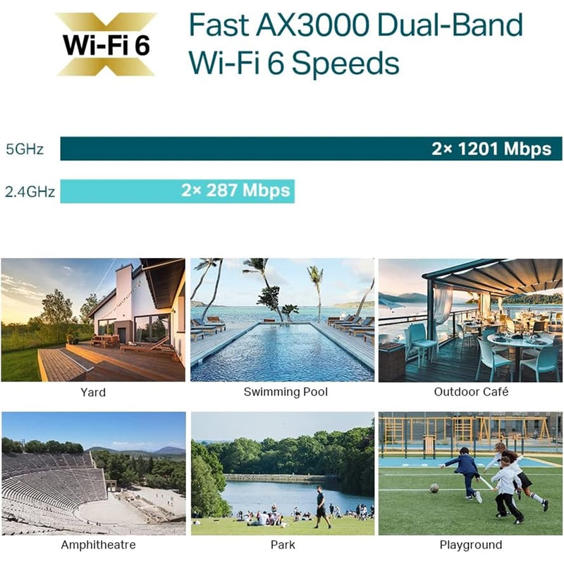 TP-Link EAP650-Outdoor AX3000 Indoor/Outdoor WiFi 6 Access Point - IT Supplies Ltd