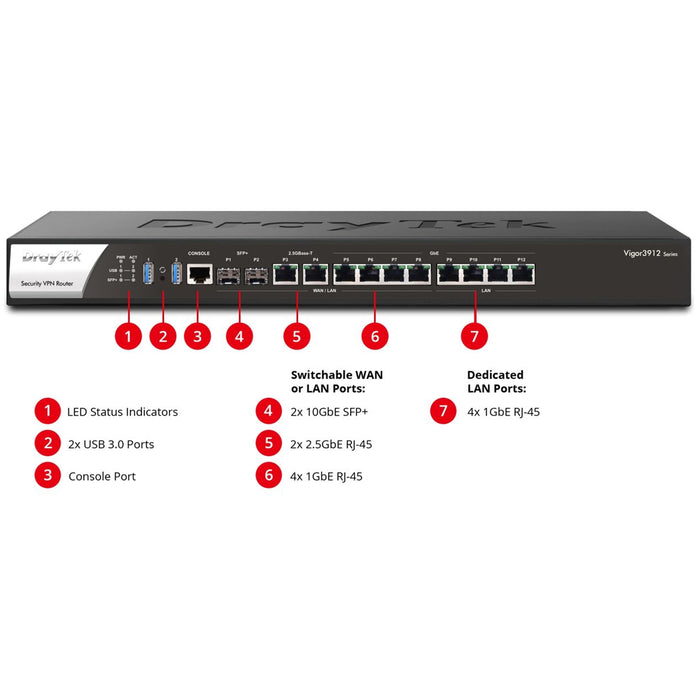 DrayTek Vigor 3912S | 12.5Gb Multi-WAN Firewall Router with SSD