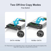 MAIWO K10635N Type-C Dual Bay HDD/NVMe SSD Clone Converter, 10Gbps - IT Supplies Ltd