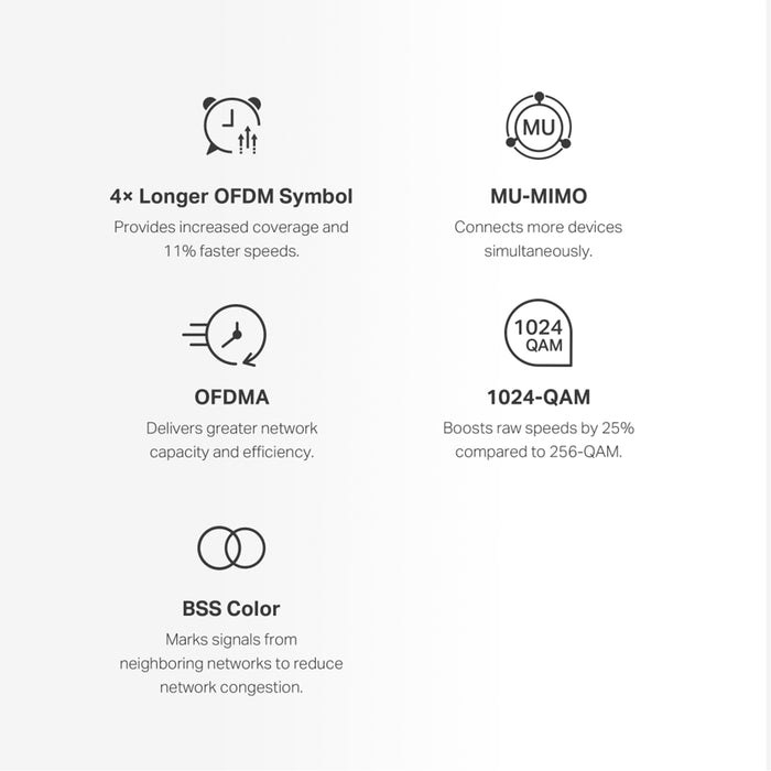 Mercusys Halo H60X Mesh WiFi 6 System 3 Pack – AX1500 Coverage
