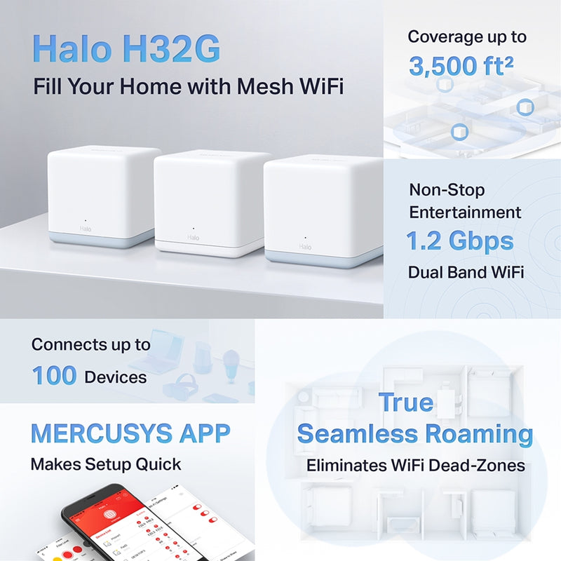 Mercusys Halo H32G AC1200 Mesh Wi-Fi System – Whole Home Coverage - IT Supplies Ltd