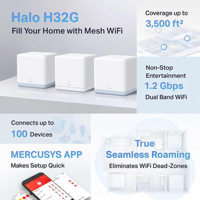 Mercusys Halo H32G AC1200 Mesh Wi-Fi System – Whole Home Coverage