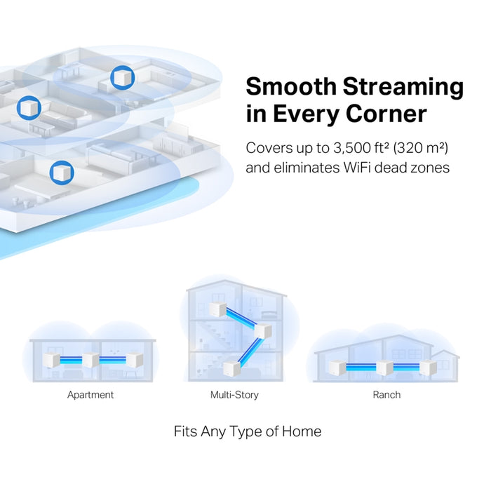 Mercusys Halo H32G AC1200 Mesh Wi-Fi System – Whole Home Coverage