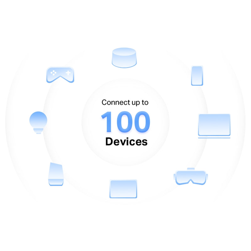 Mercusys Halo H32G AC1200 Mesh Wi-Fi System – Whole Home Coverage - IT Supplies Ltd