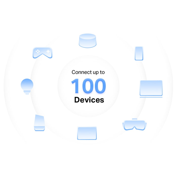 Mercusys Halo H32G AC1200 Mesh Wi-Fi System – Whole Home Coverage