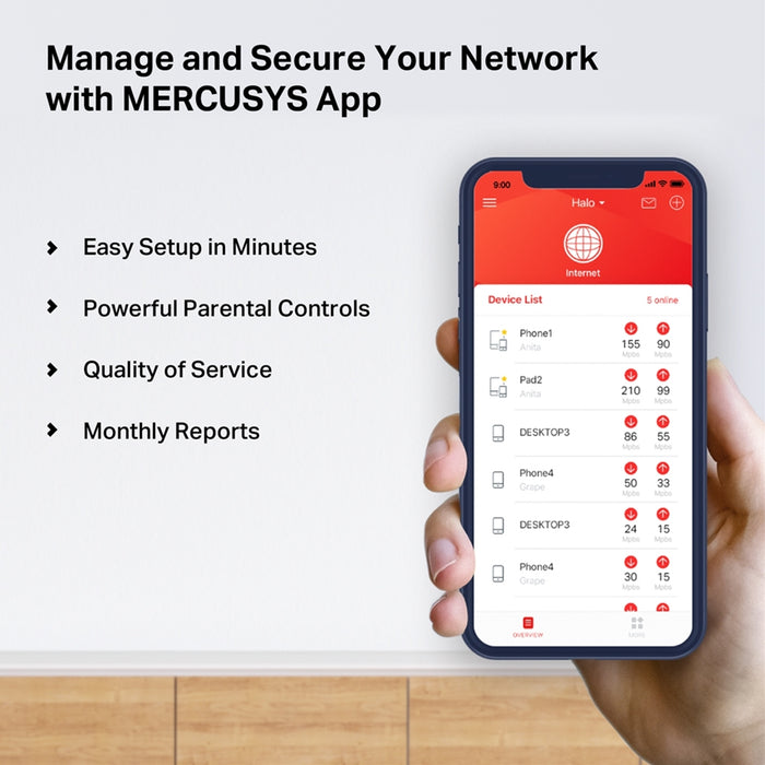Mercusys Halo H32G AC1200 Mesh Wi-Fi System – Whole Home Coverage