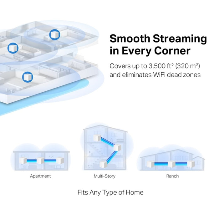 Mercusys Halo H1200G AC1200 Mesh WiFi System 3 Pack – Whole Home
