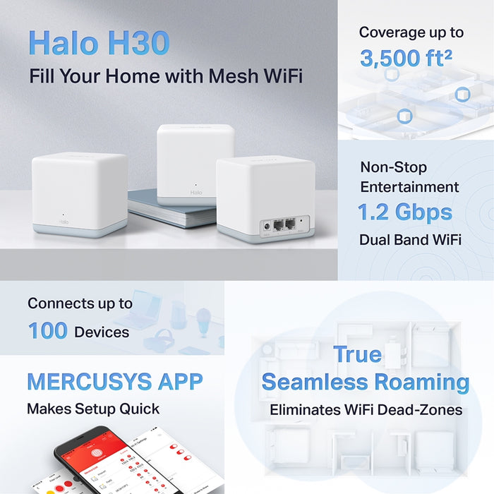 Mercusys Halo H30 AC1200 Mesh Wi-Fi System 3-Pack – Whole Home Coverage
