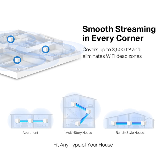 Mercusys Halo H30 AC1200 Mesh Wi-Fi System 3-Pack – Whole Home Coverage