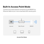 Mercusys ME60X AX1500 Wi-Fi 6 Range Extender – Dual Band Booster - IT Supplies Ltd