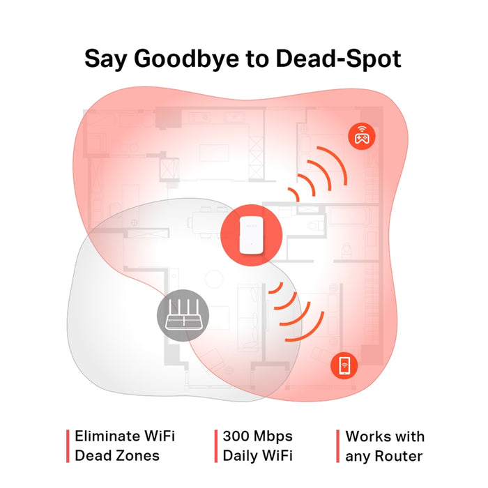 Mercusys ME10 N300 Wi-Fi Range Extender – Boost Your Wi-Fi