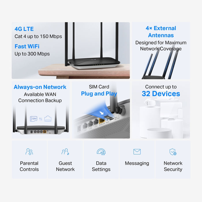 Mercusys MB115-4G 4G LTE Wi-Fi Router – Fast 300 Mbps N Wireless
