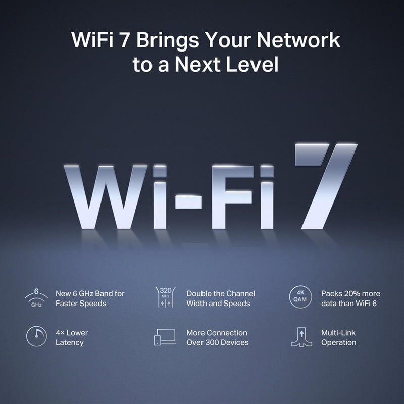 Mercusys MR47BE BE9300 Tri-Band WiFi 7 Router 9.3Gbps - IT Supplies Ltd