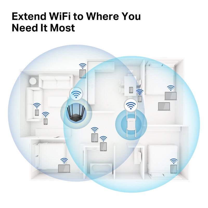 Mercusys ME50G AC1900 Wi-Fi Range Extender with Gigabit Port - IT Supplies Ltd