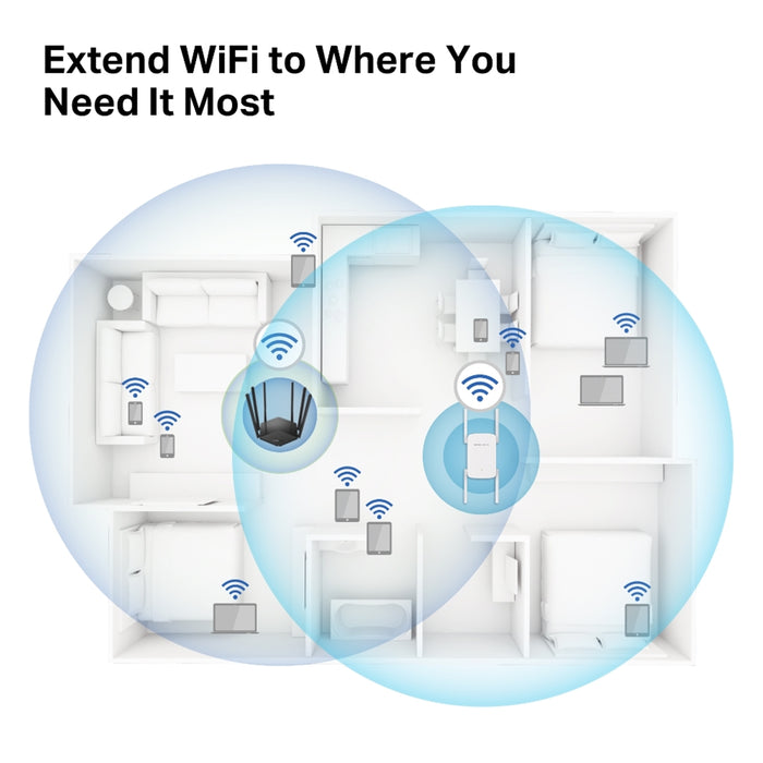 Mercusys ME50G AC1900 Wi-Fi Range Extender with Gigabit Port