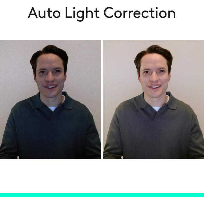 Logitech C920S HD Pro Webcam 1080p Privacy Shutter Stereo Mic