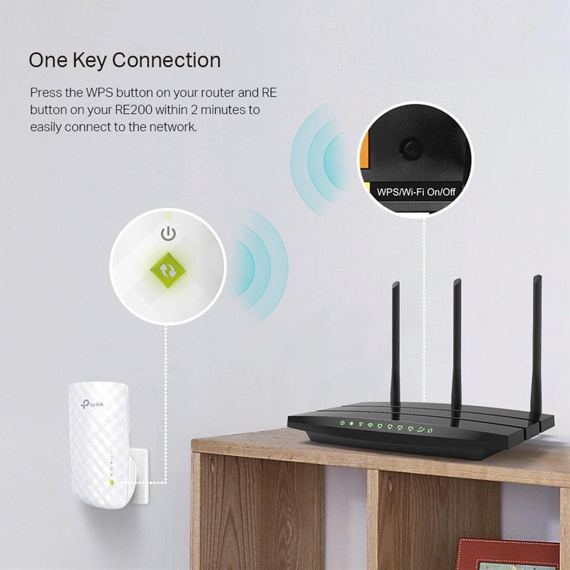 TP-Link RE200 AC750 Dual Band WiFi Range Extender OneMesh