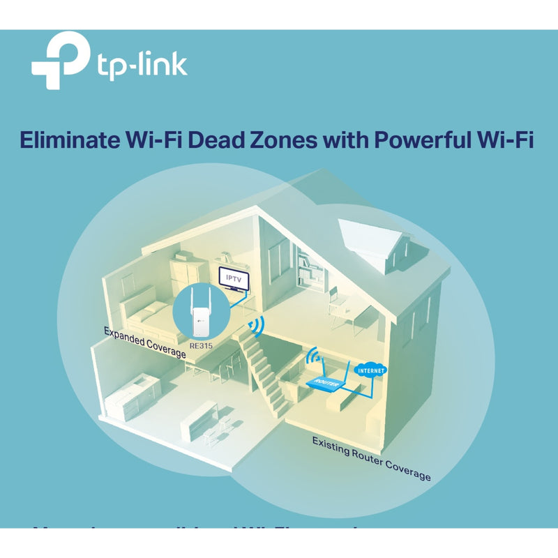 TP-Link RE315 AC1200 Dual Band WiFi Range Extender EasyMesh