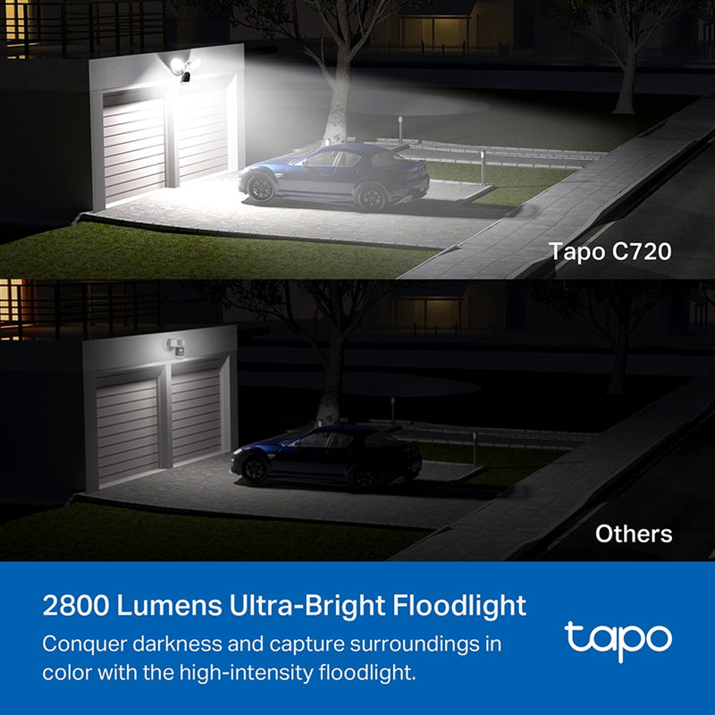 TP-Link Tapo C720 2K Floodlight Security Camera with AI Detection