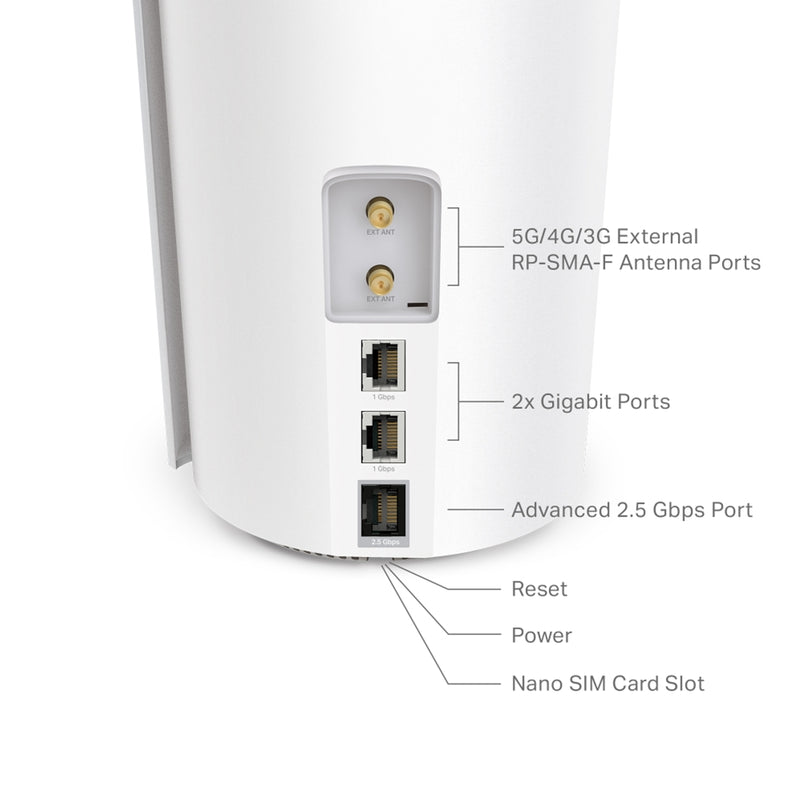 TP-Link Deco X50-5G AX3000 WiFi 6 Mesh Router with 5G Modem