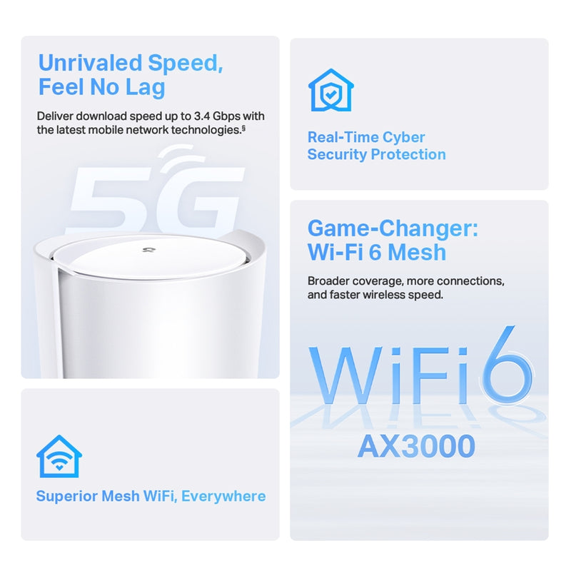 TP-Link Deco X50-5G AX3000 WiFi 6 Mesh Router with 5G Modem