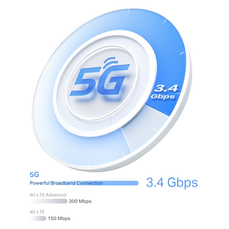 TP-Link Deco X50-5G AX3000 WiFi 6 Mesh Router with 5G Modem