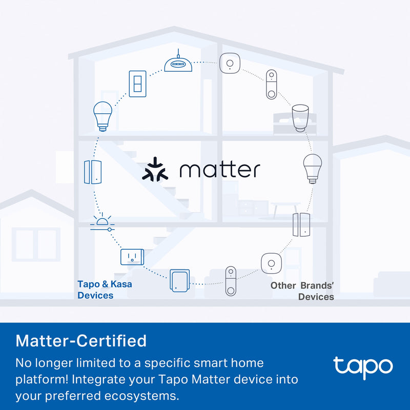 TP-Link Tapo P304M Matter Smart WiFi Power Strip 4 Outlet