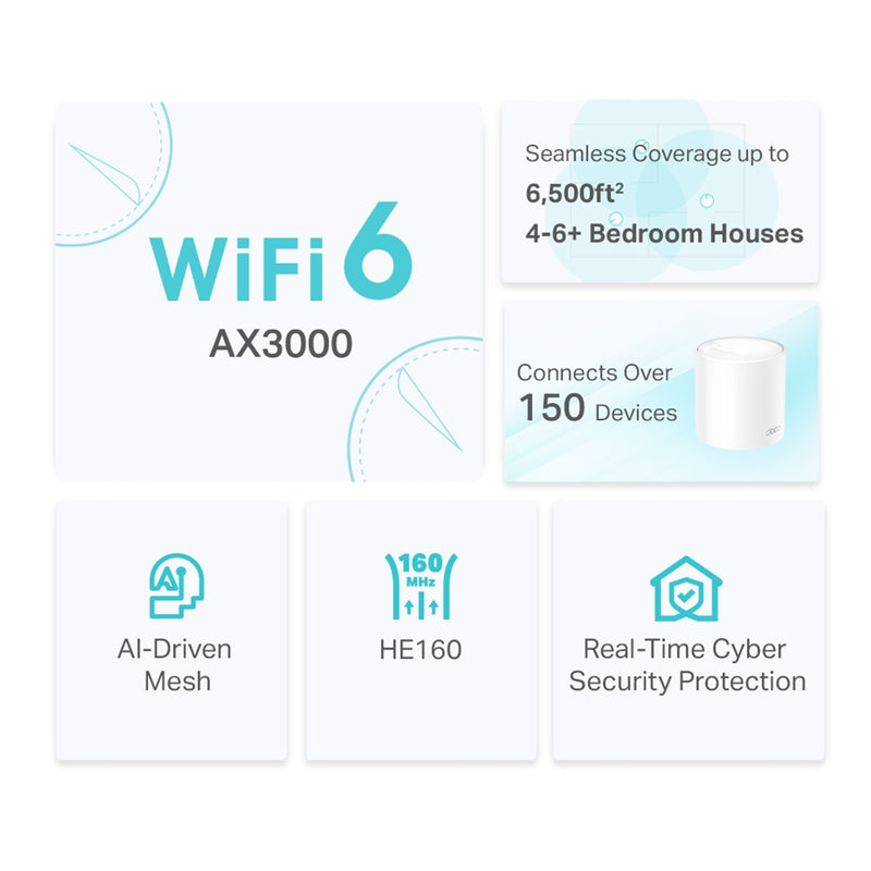 TP-Link Deco X50 AX3000 WiFi 6 Mesh System 3 Pack Gigabit