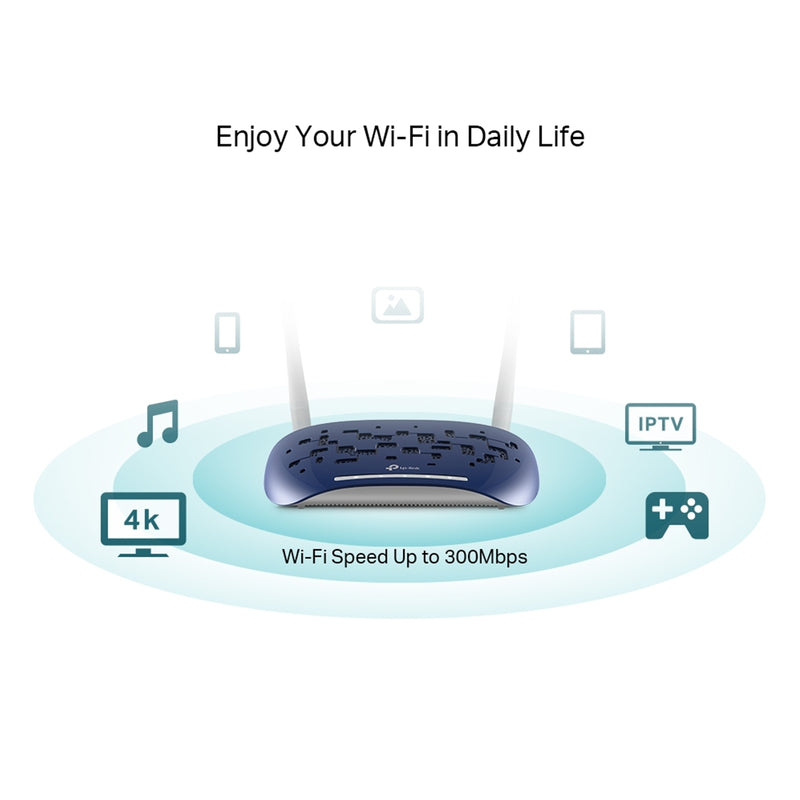 TP-Link TD-W9960 300Mbps VDSL/ADSL WiFi Modem Router
