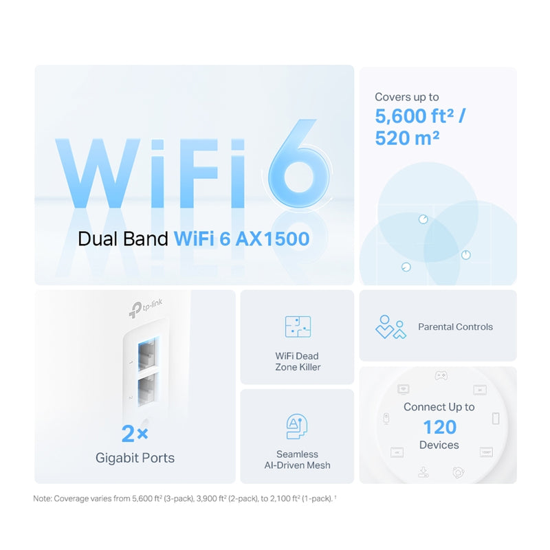 TP-Link Deco X1500 AX1500 Whole Home Mesh WiFi 6 System 3 Pack