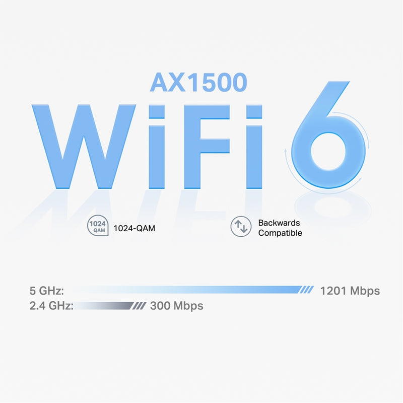 TP-Link Deco X10 AX1500 WiFi 6 Mesh System Gigabit Router