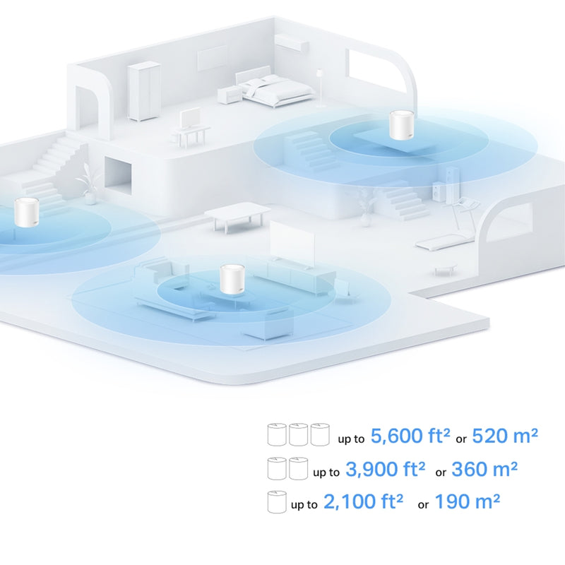 TP-Link Deco X10 AX1500 WiFi 6 Mesh System Gigabit Router