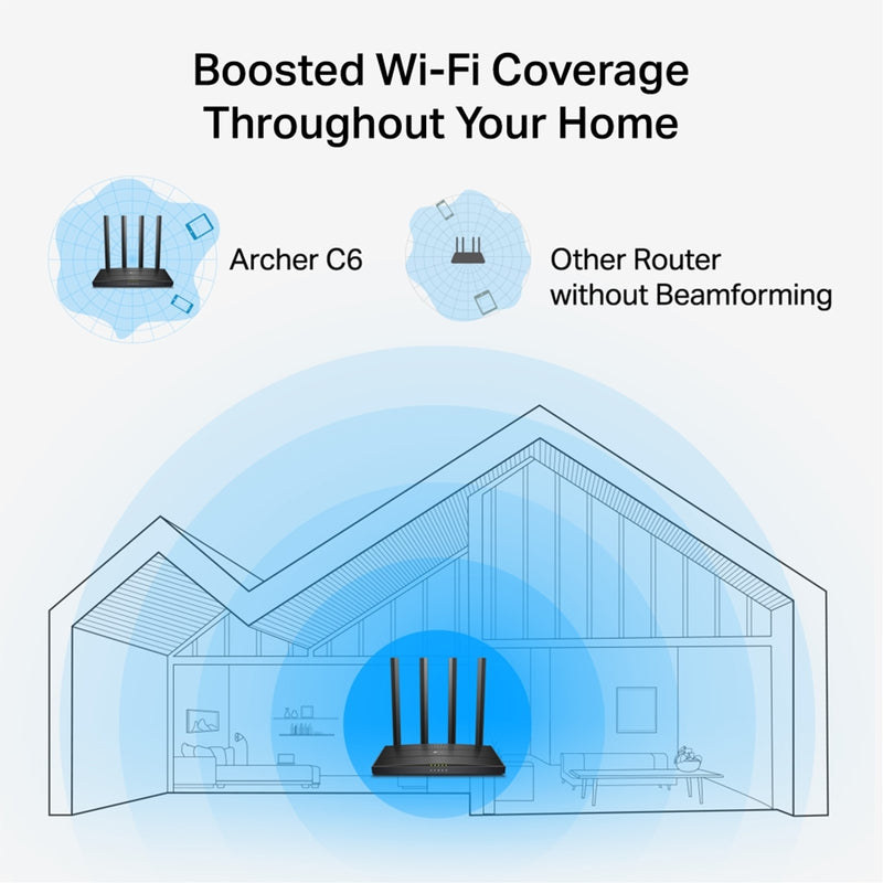 TP-Link Archer C6 AC1200 Dual-Band WiFi Router EasyMesh