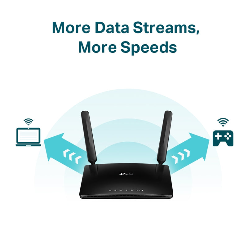 TP-Link Archer MR600 AC1200 4G+ LTE Cat6 Gigabit Router