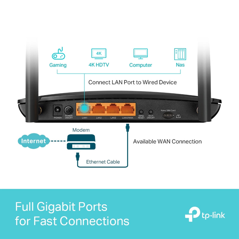 TP-Link Archer MR600 AC1200 4G+ LTE Cat6 Gigabit Router