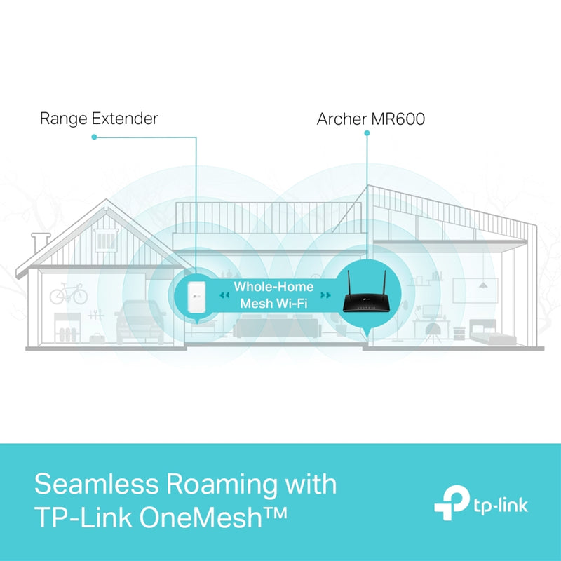 TP-Link Archer MR600 AC1200 4G+ LTE Cat6 Gigabit Router