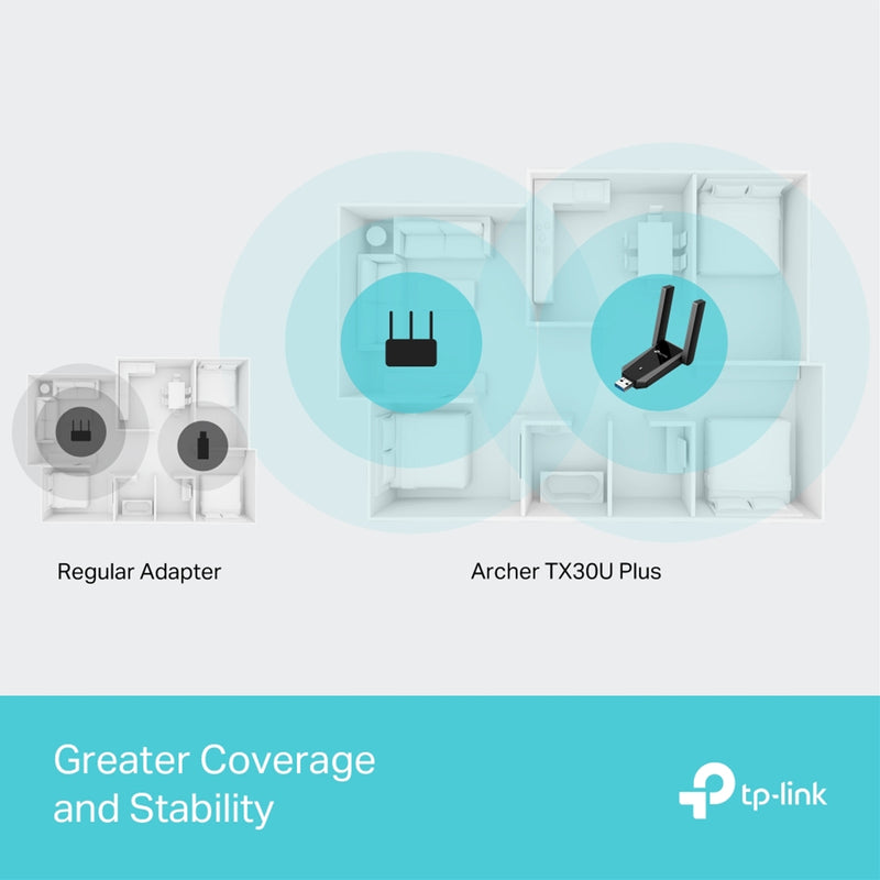 TP-Link Archer TX30U Plus AX1800 Wi‑Fi 6 USB Adapter Dual Antenna
